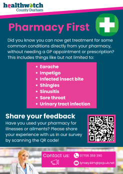 Pharmacy First Survey