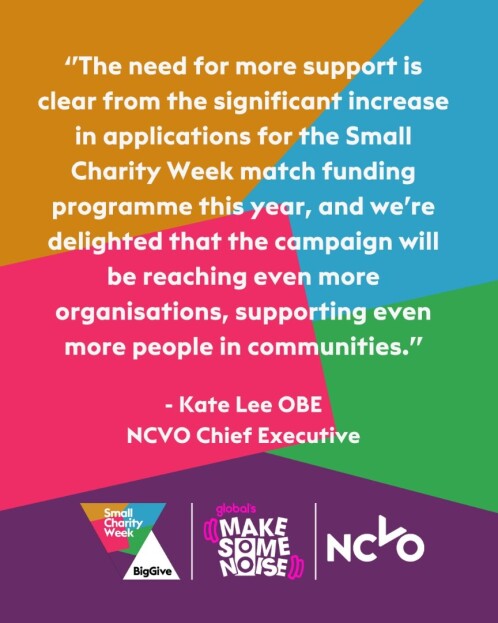 Small Charity Week