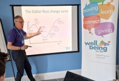 Wellbeing for Life training
